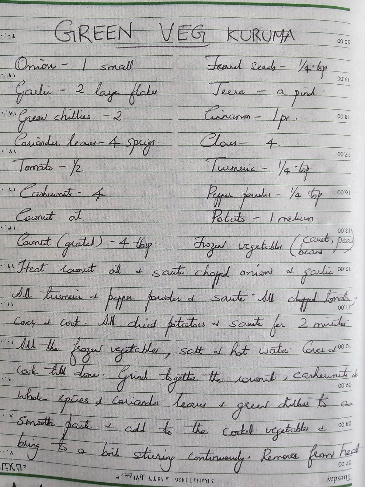 Scanned image of Green Veg Kuruma